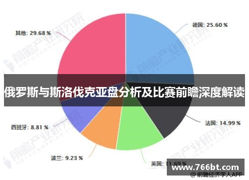 俄罗斯与斯洛伐克亚盘分析及比赛前瞻深度解读