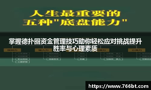 xc体育掌握德扑圈资金管理技巧助你轻松应对挑战提升胜率与心理素质
