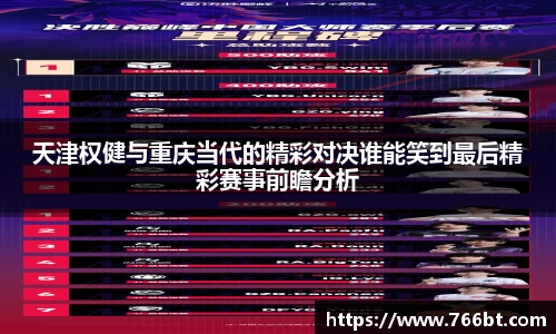 xc体育天津权健与重庆当代的精彩对决谁能笑到最后精彩赛事前瞻分析